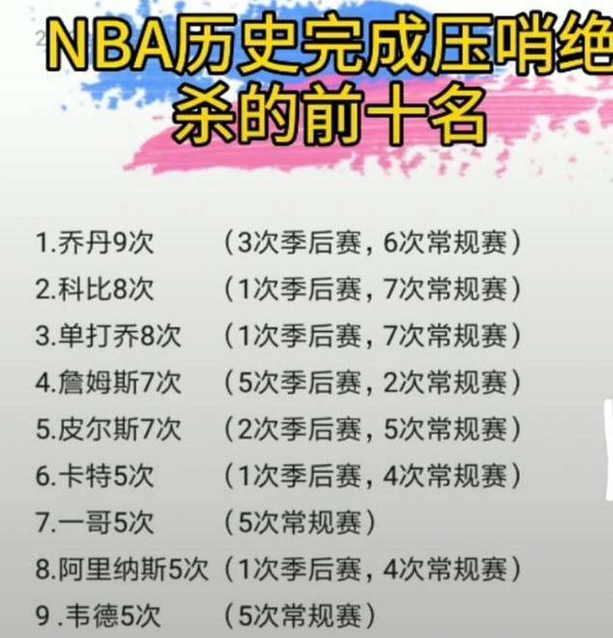 爱游戏-关于金州勇士内部会议纪要流出——转会期绝杀压哨；NBA总决赛使命明确；更衣室氛围转暖的信息